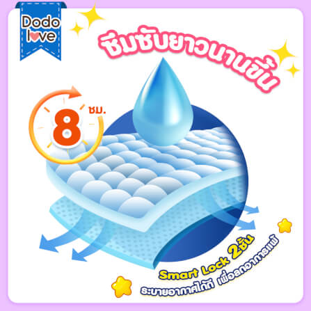 กางเกงผ้าอ้อม DODOLOVE STANDARD SOFT ไซต์ S 56ชิ้น เทปกาว_2